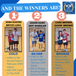 2026 Pickleball Winners